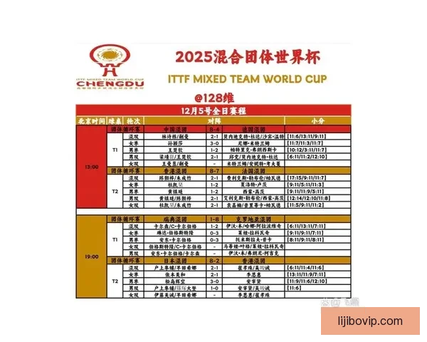 世界杯比赛胜负走势深度解析与赛果预测策略研究