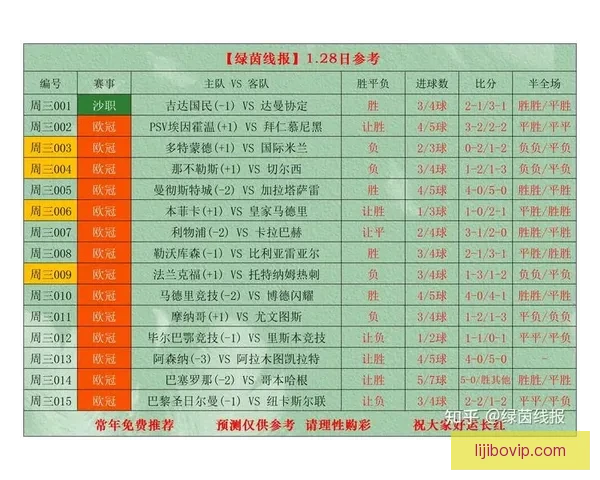 最新足球赛事推荐排行榜详解及热门赛程分析指南 最新足球赛事推荐排行榜详解及热门赛程分析指南