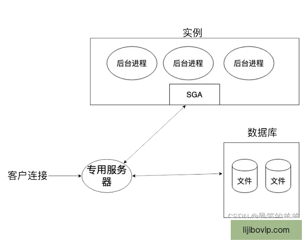 法甲实时数据接口全面解析与应用研究 法甲实时数据接口全面解析与应用研究